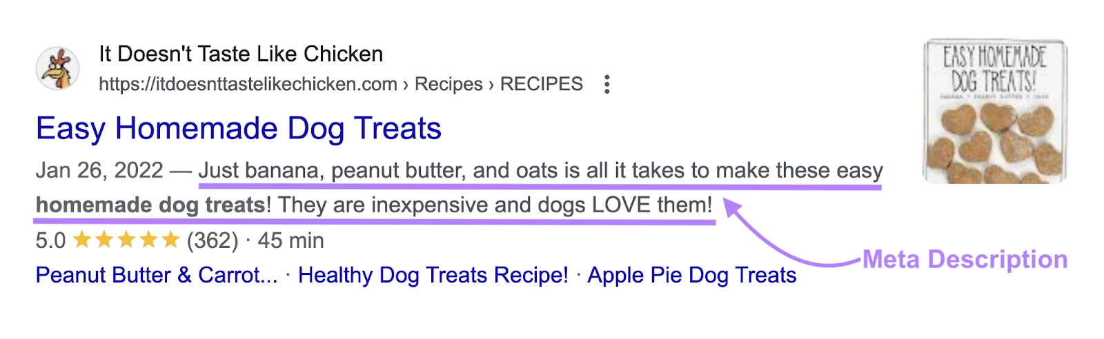 This title tag that appears in the serp and in the code says "just banana, peanut butter, and oats is all it takes to make these easy homemade dog treats! They are inexpensive and dogs LOVE them!"
