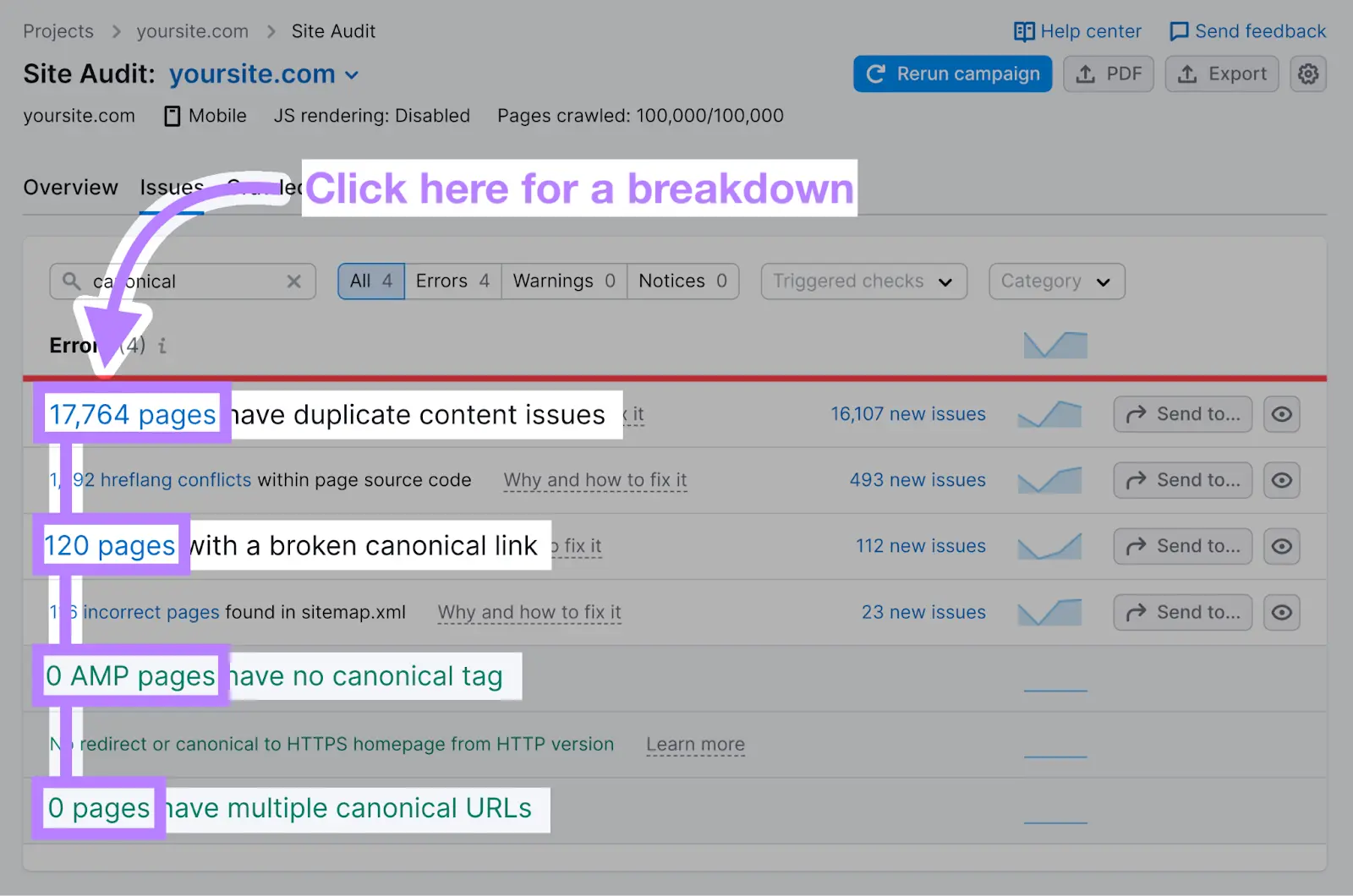 results page displaying 17,764 pages with duplicate content issues for specific URLs
