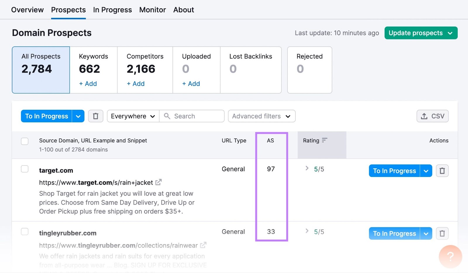 Prospects tab of the Link Building Tool with the "Authority Score" column highlighted.