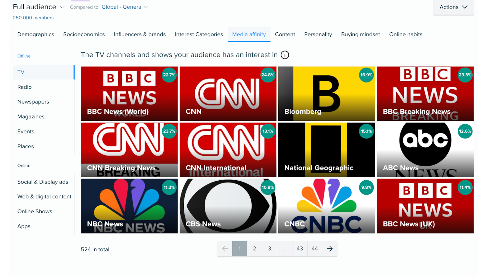 AD_4nXds5CDiov2tDy8E3uRDL-opEzbWrWobSiHjy0-OtpmMP50foztfUSR5V7zi6XWiyP6ToNBC37fXSHF1O_enVF_PYXr-HPWTYjpvbplhhCiKNWh0xbqiWqo0i4eU_6jtJyzt_v1PCb7QHdF6c6IEAuOMot0?key=ugrHuhAp2XbVHQhTZBf-fg
