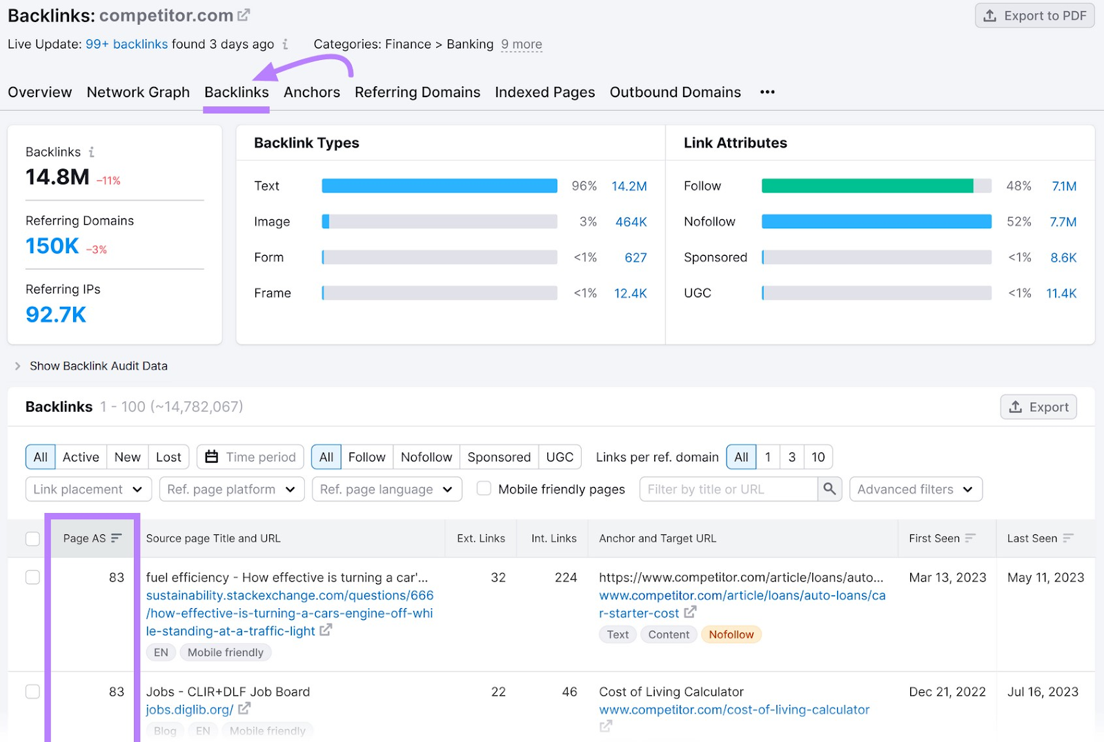 "Backlins" tab in Backlinks tool