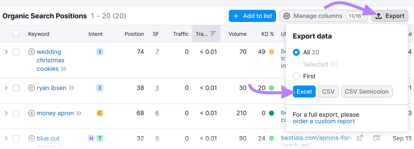 "Export data" section of Organic Rankings tool