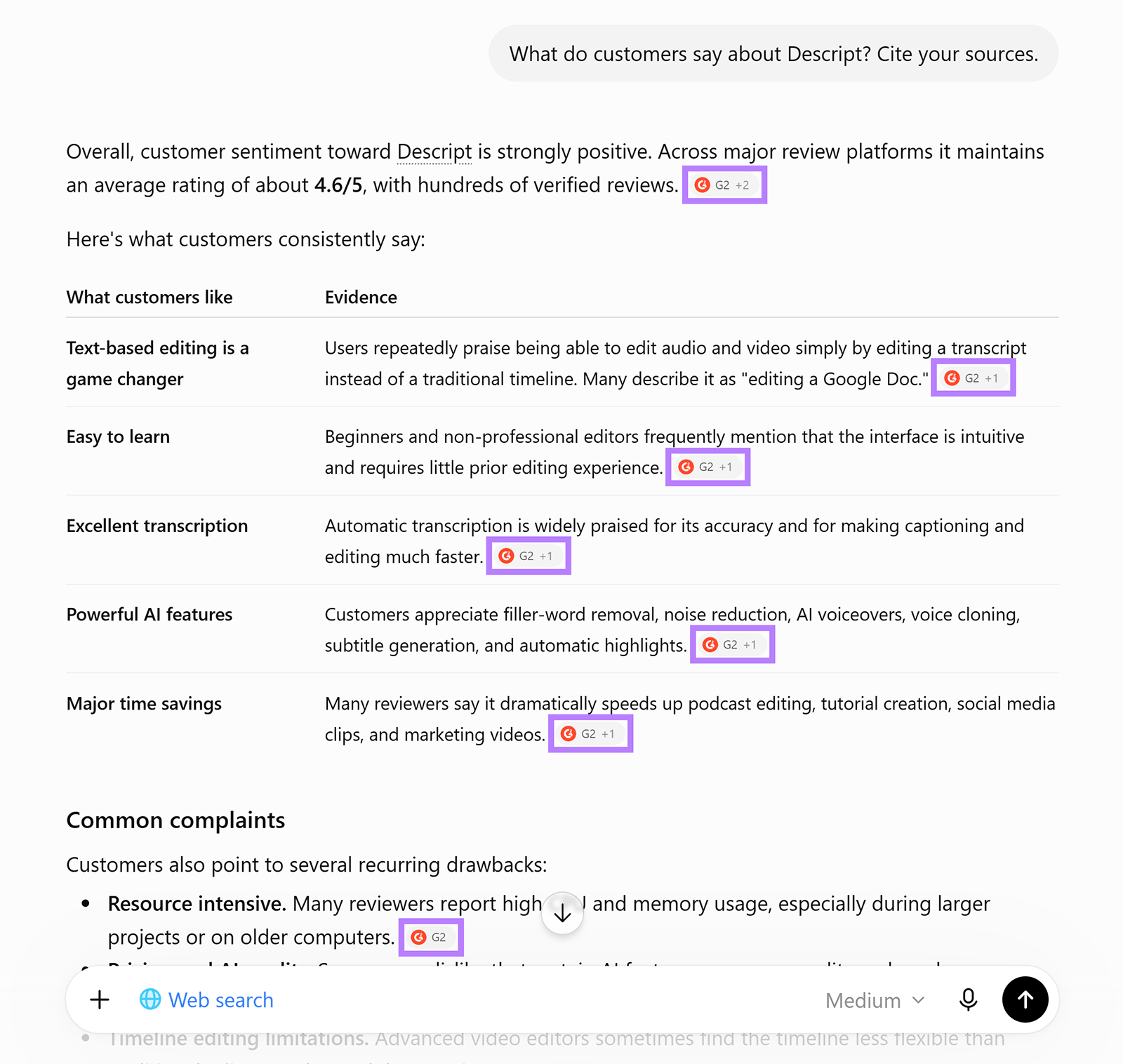 AI answer summarising Descript customer reviews, with repeated G2 citations highlighted throughout