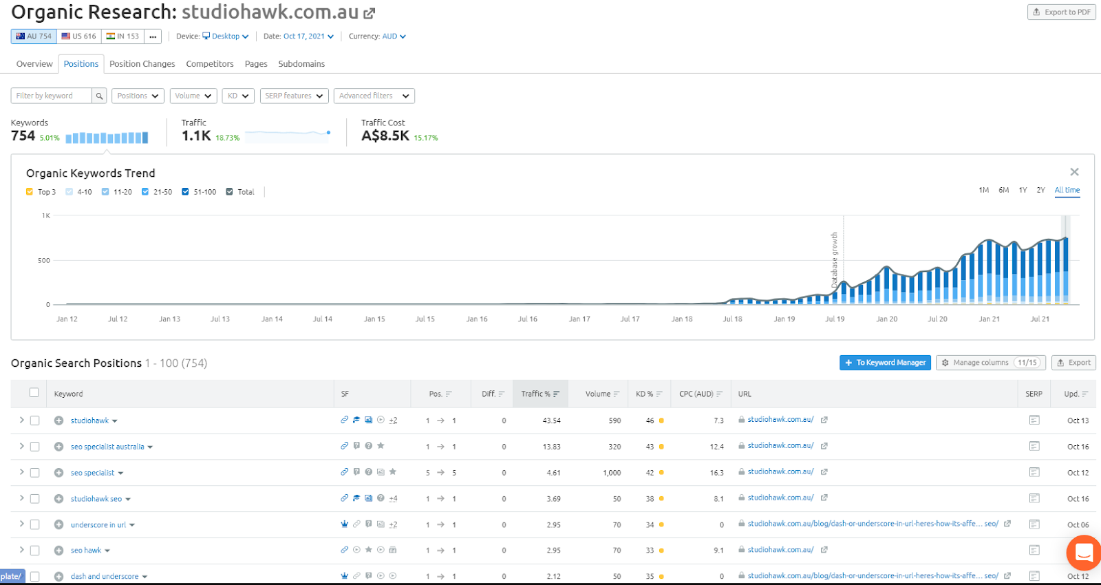 meta search engine
