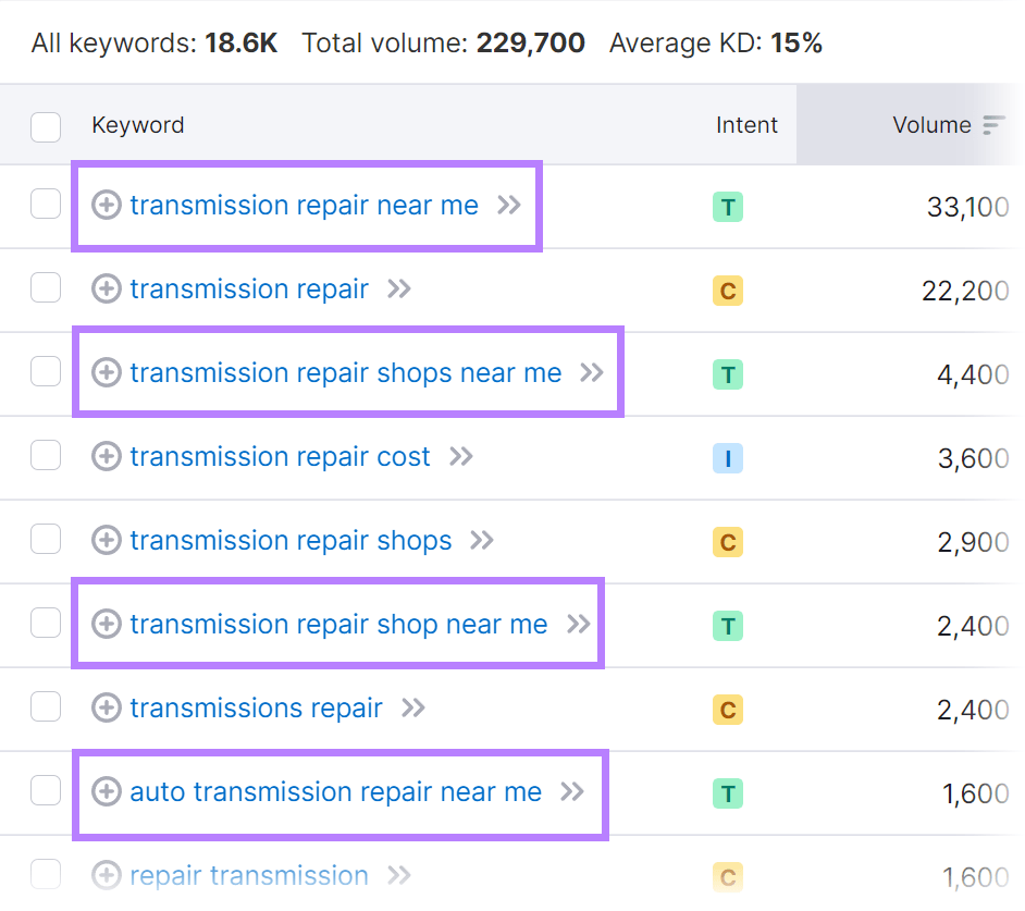 A list of search terms related to "transmission repair"