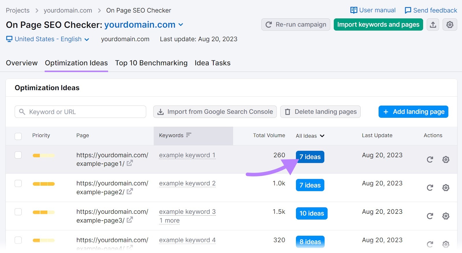On Page SEO Checker Optimization tab showing ideas with arrow pointing to 7 ideas button in first row.