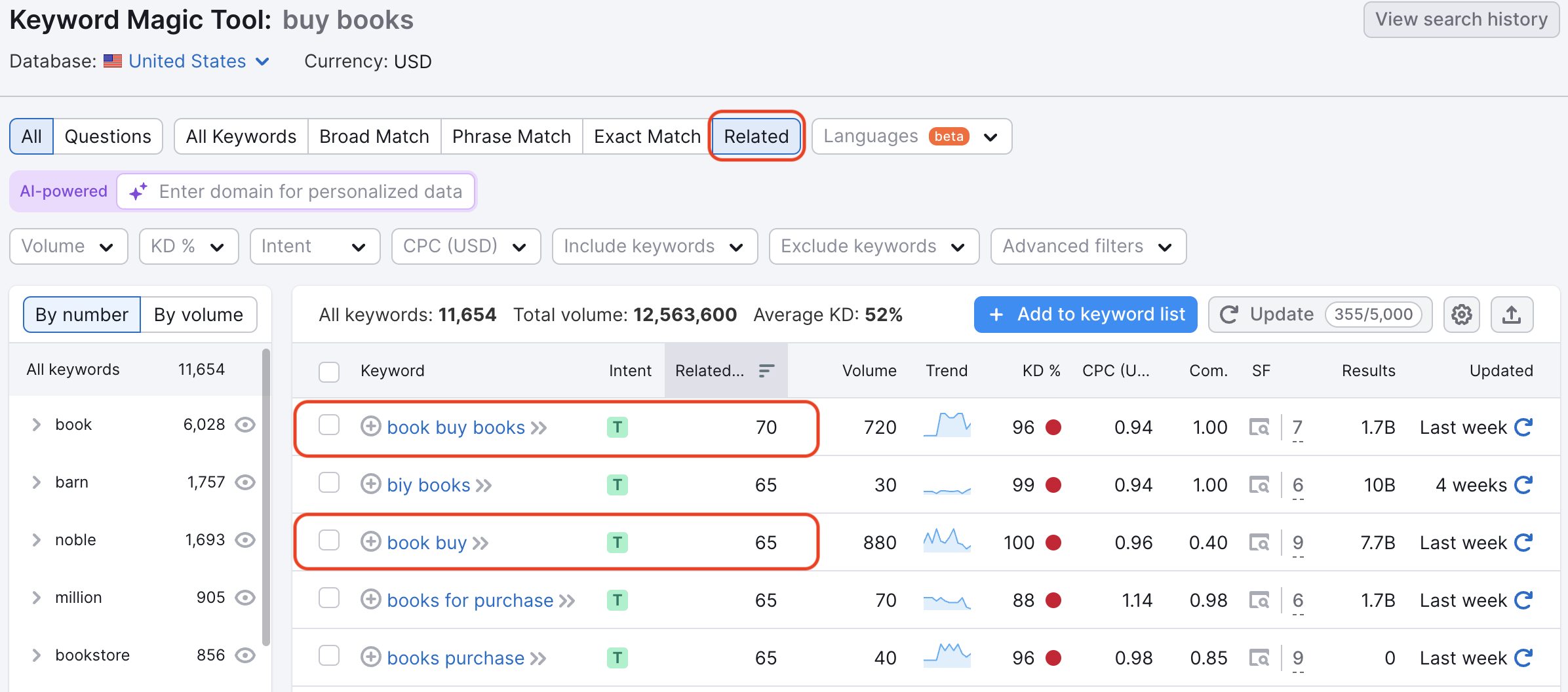 Related % in the Keyword Magic Tool.
