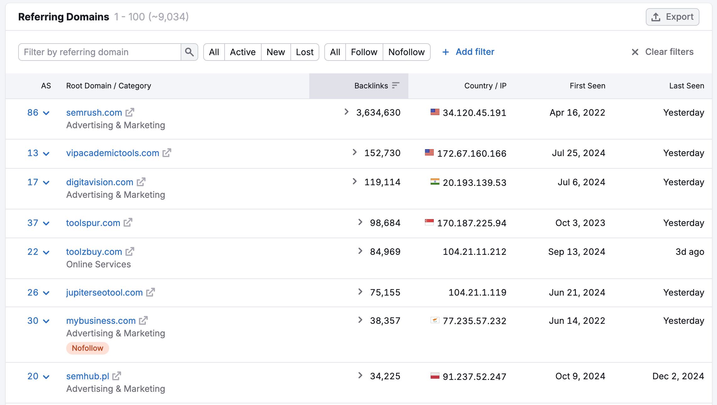An example of the referring domains list in Backlink Analytics.